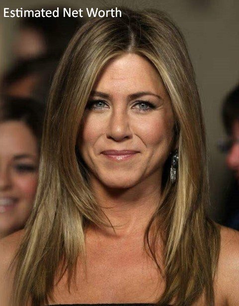 Estimated Net Worth